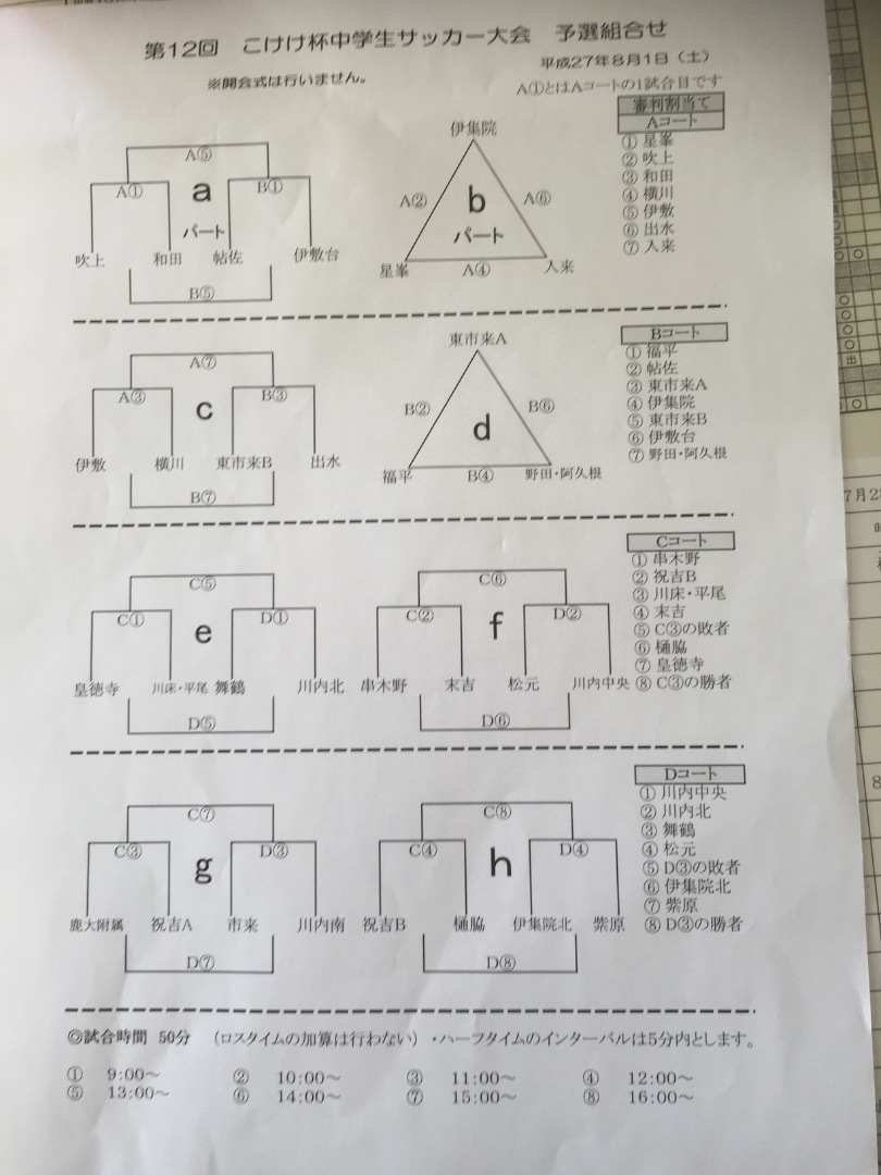 こけけ杯組み合わせ 川内中央中学校サッカー部 ブログ